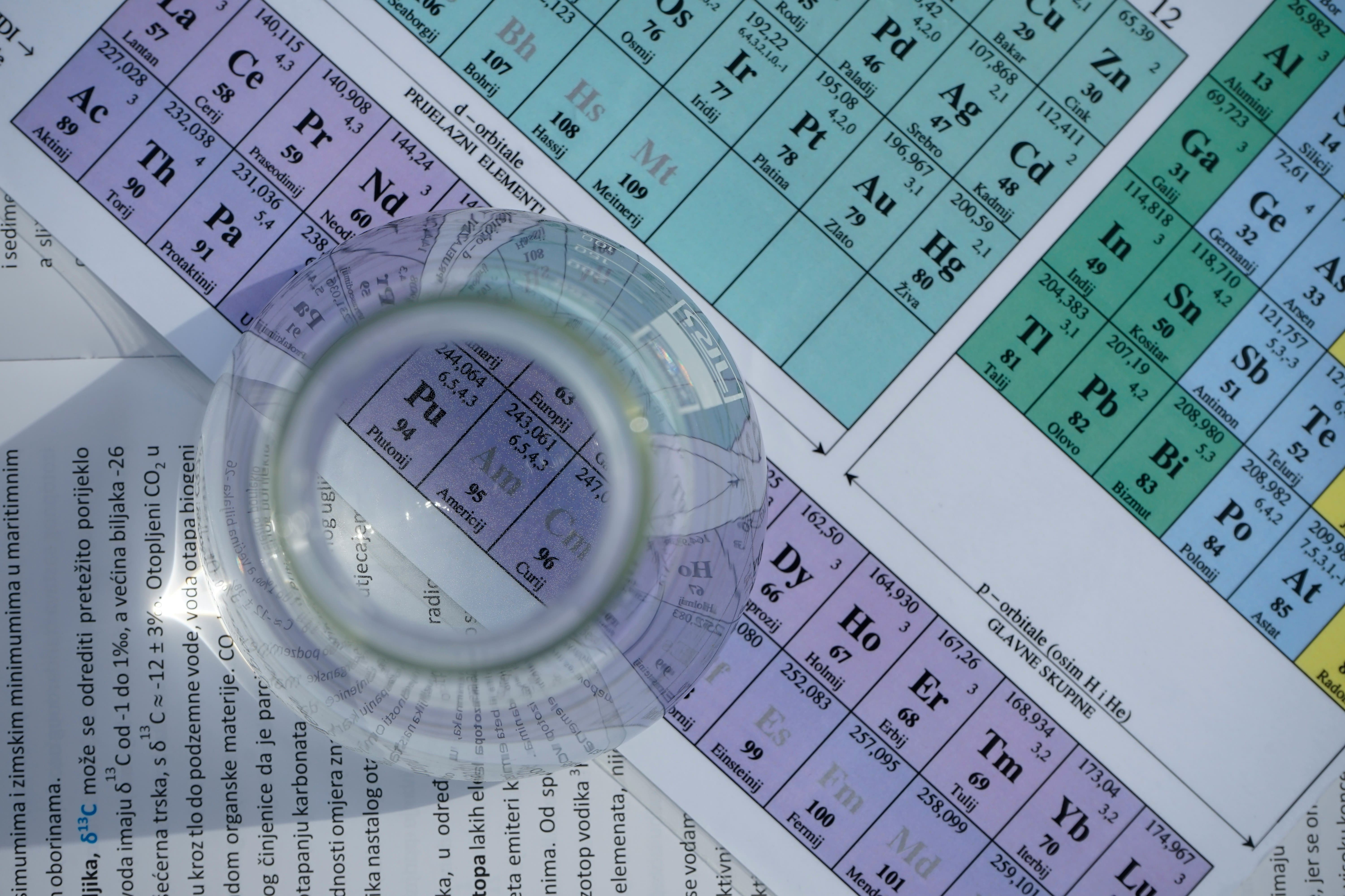 Chemistry